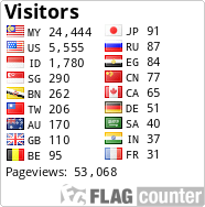 free counters