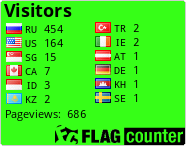 free counters