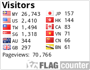 Free counters!