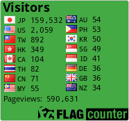 free counters