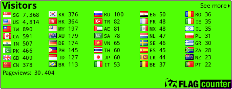 free counters