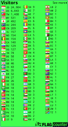 free counters