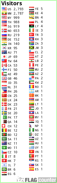 free counters