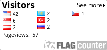 free counters
