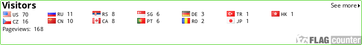 Flag Counter