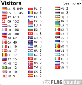 free counters