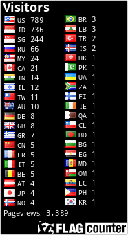 free counters