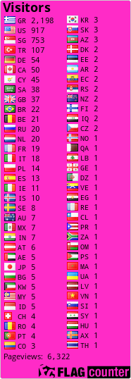 free counters