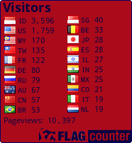 free counters