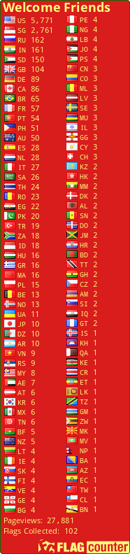 Free counters!