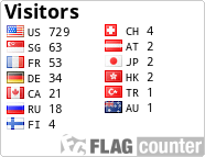 free counters