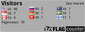 free counters
