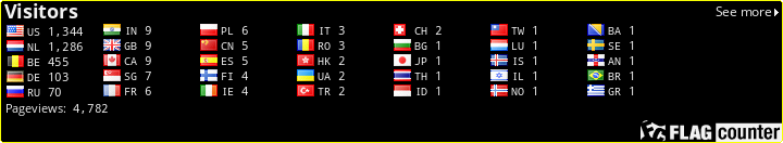 free counters