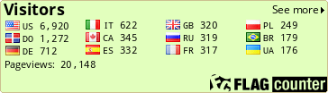 free counters