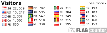 free counters