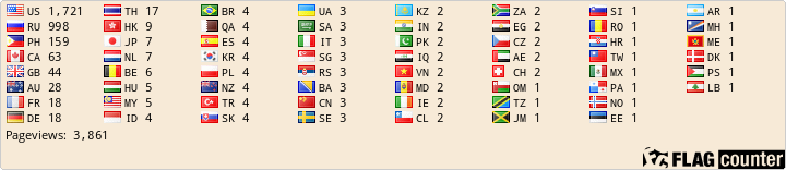 Free counters!