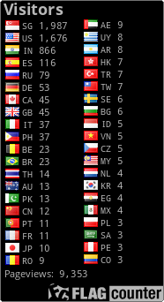 free counters