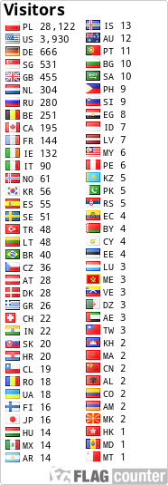 free counters