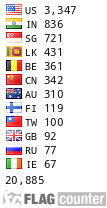 free counters