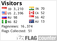 Free counters!