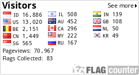 free counters
