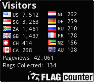 Flag Counter