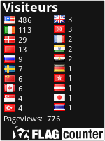 free counters