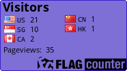 free counters
