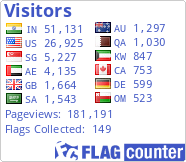 Flag Counter