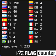 free counters
