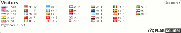 free counters