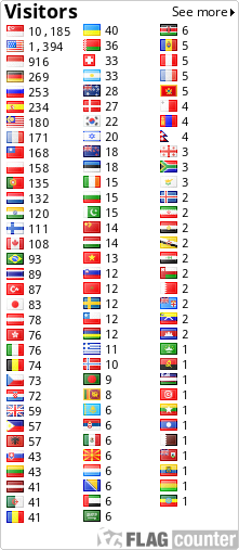 Free counters!