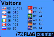 free counters