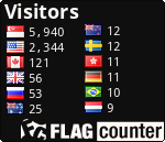 free counters