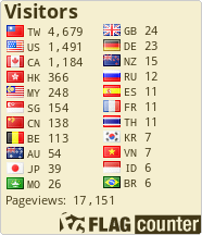 free counters