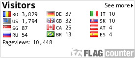 free counters
