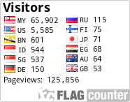 free counters