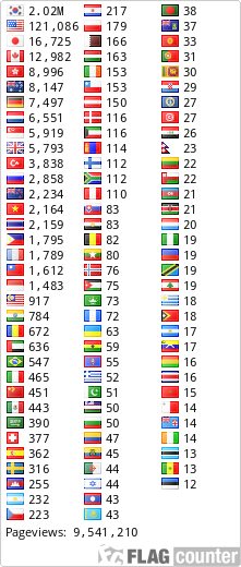 free counters