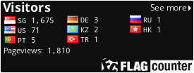 free counters