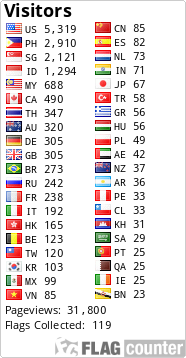 free counters