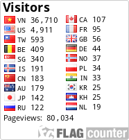 free counters