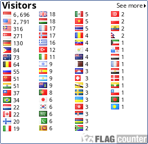 free counters