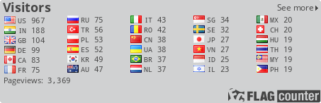 free counters