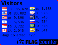 Flag Counter