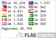 free counters