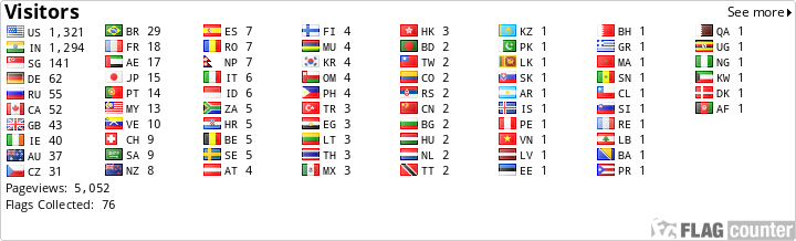 Flag Counter