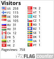 free counters