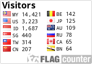 free counters