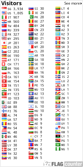 free counters