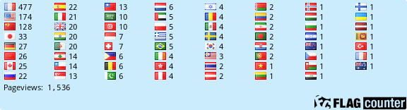 Flag Counter